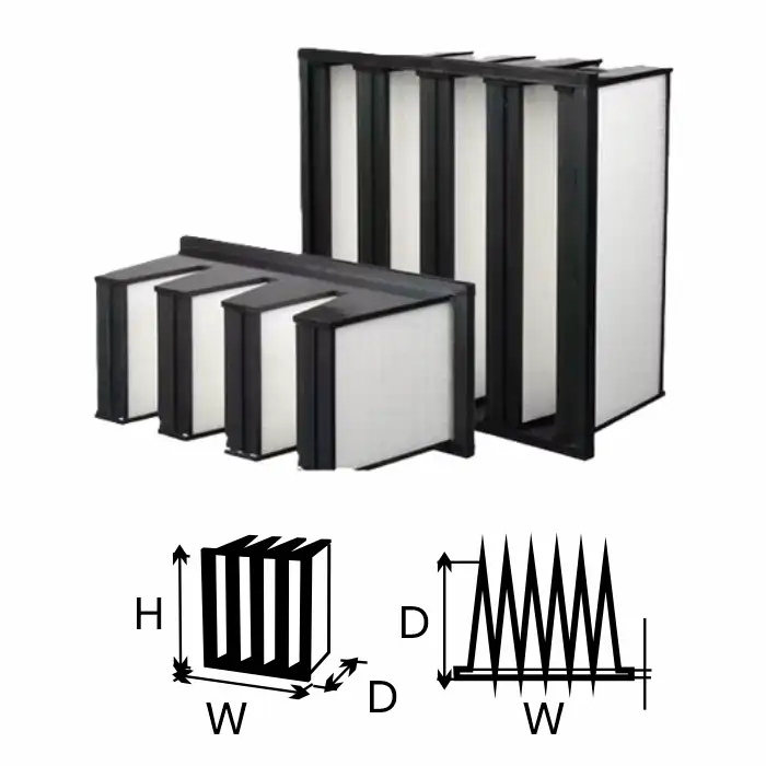 2 V-cell