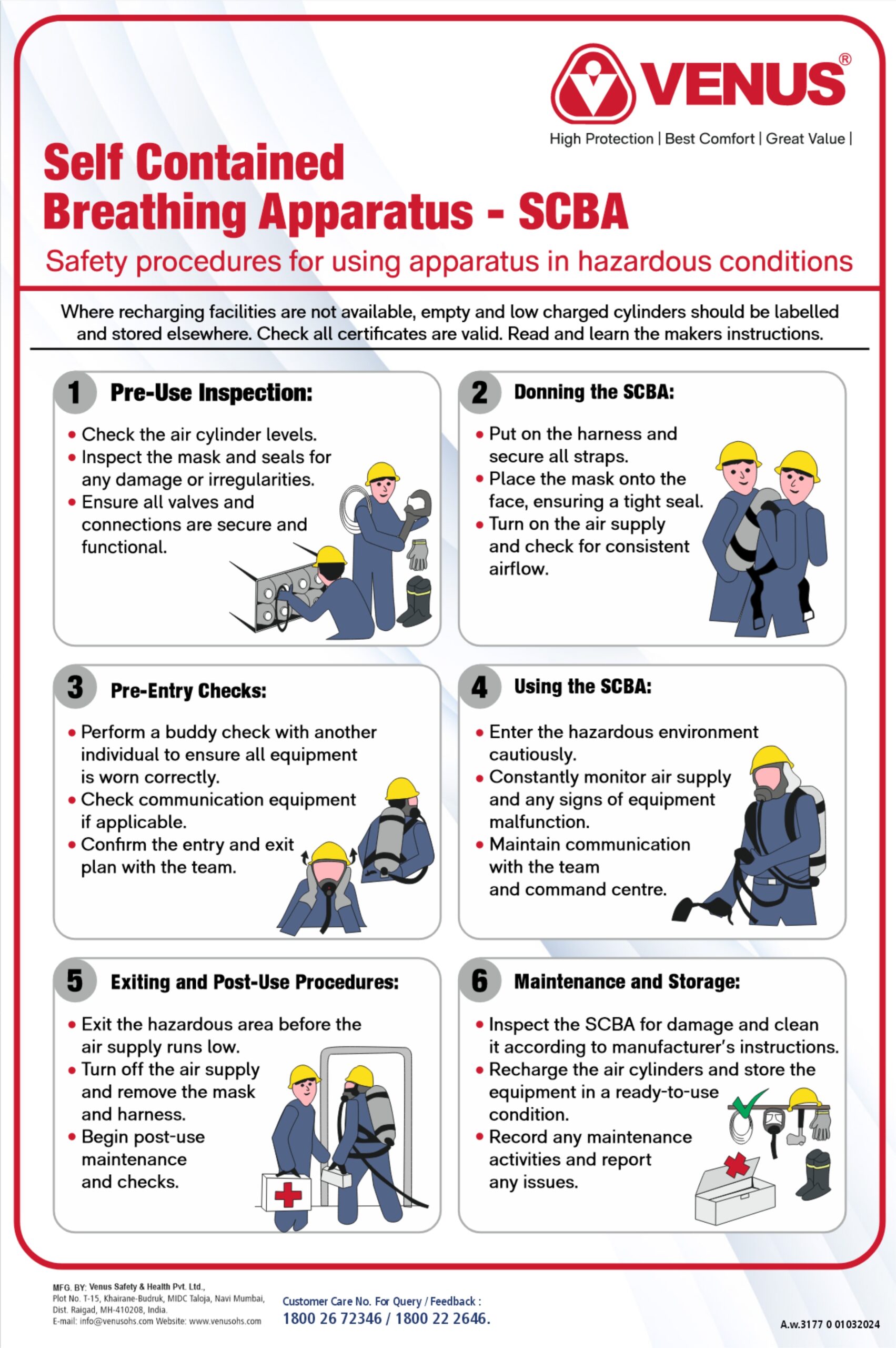 Art No. 3177 0 01032024 Weare instructions – Self Contained Breathing Apparatus – SCBA